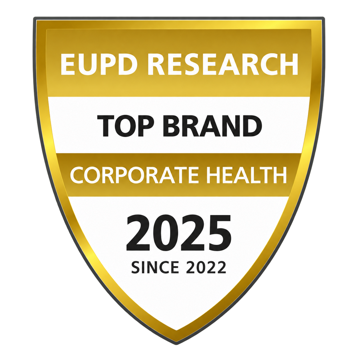 EUPD Research Top Brand Corporate Health 2025